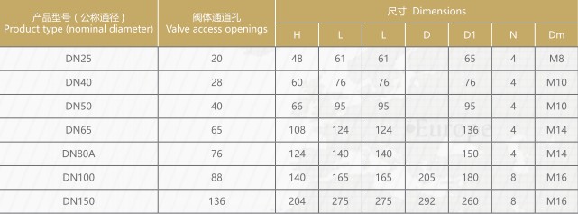 DN25ꖶ����y_DN80ꖶ����y_DN80܊��ֱͨ���y_DN70܊����ͨ���y