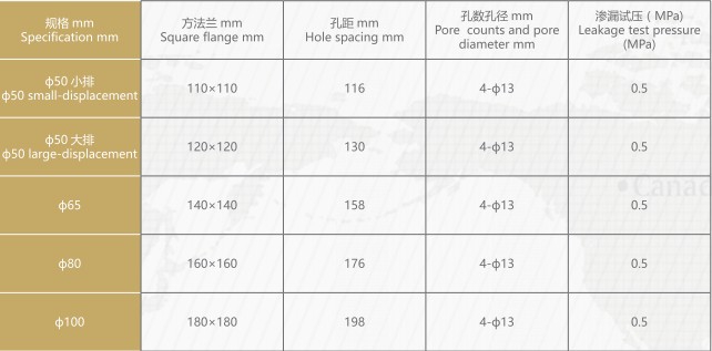 DN80܊�Æ����y_DN80܊�ÞV�W(w��ng)�y