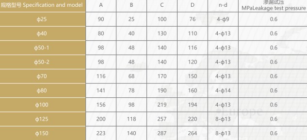 �Aֱͨ���yQ41SA-6L