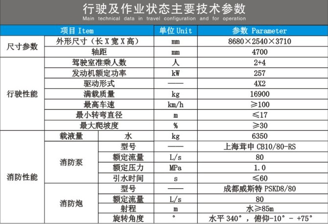 �����ǵ¿��p��ˮ������܇���g(sh��)����(sh��)