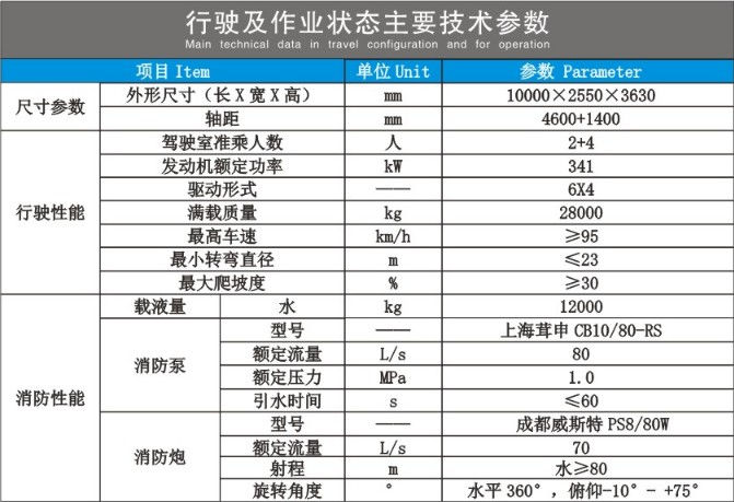 �������ֺ��p���p��ˮ������܇(ch��)