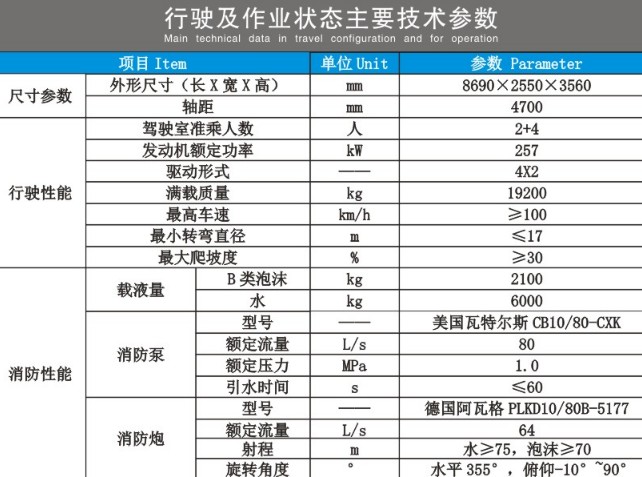 �����ǵ¿��p����ĭ����܇���g(sh��)����(sh��)