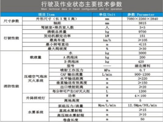 �c���ʮ�ˮ�F����܇(ch��)���g(sh��)����(sh��)