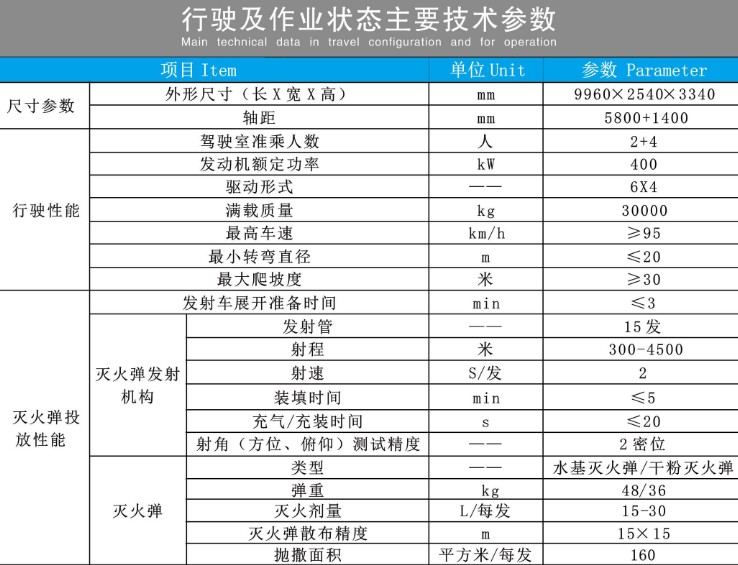 �����ǵ¿��h(yu��n)�����ܻ��������܇���g(sh��)����(sh��)