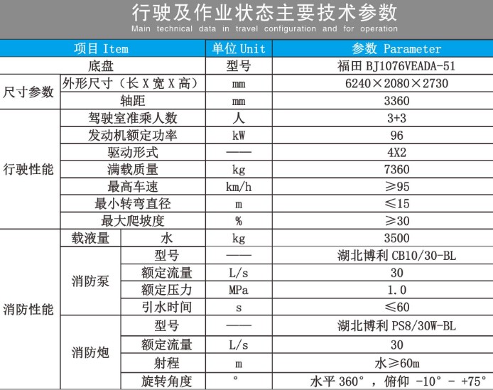 �����I(l��ng)��H2���U܇���g(sh��)����(sh��)