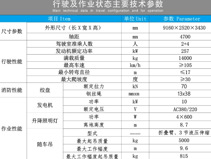 �����ǵ¿����U(xi��n)��Ԯ����܇���g(sh��)����(sh��)��