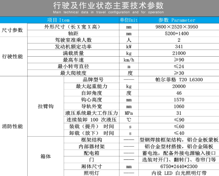 �����ǵ¿����bʽ����܇���g(sh��)����(sh��)