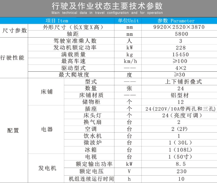 ��������24���ޠI(y��ng)܇���g(sh��)����(sh��)��