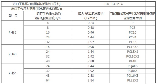 ������������܇��ĭ��ϱ��������g����(sh��)��