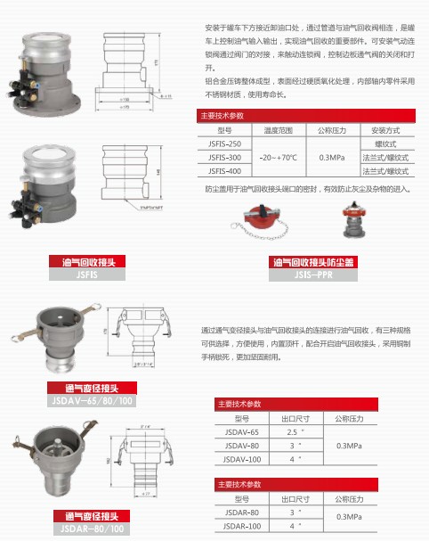 �͹�܇�W��(bi��o)ȫ��