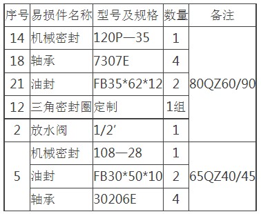 �����������דp�����