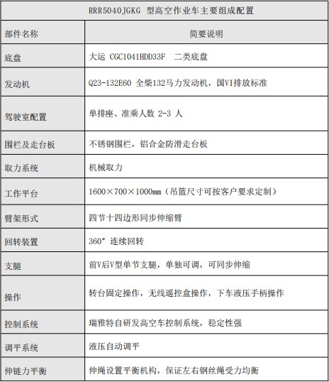 ���\(y��n)�{(l��n)��23�׸߿����I(y��)܇�����f��