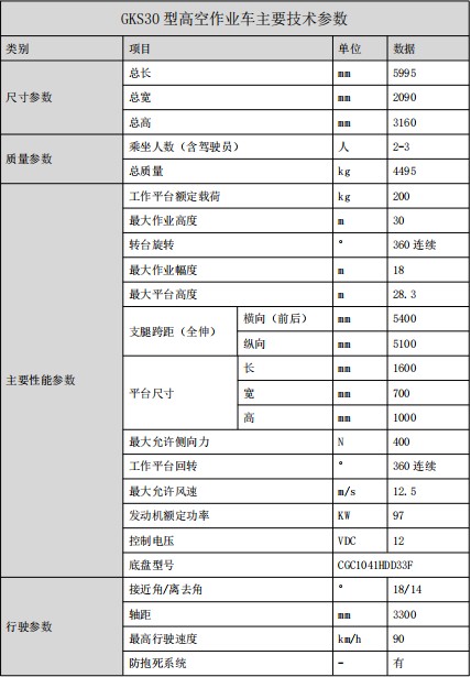 ���\�{��30�׸߿����I(y��)܇��Ҫ���g����