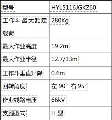 ������19�׽^������܇��Ҫ���g(sh��)����(sh��)