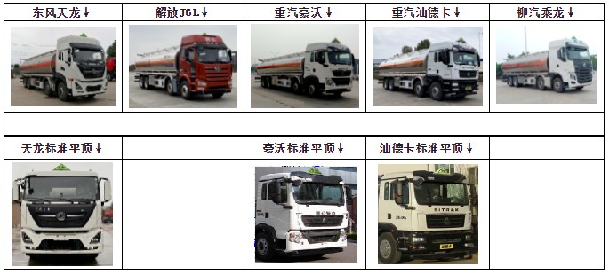 �͹�܇��픺͵���{��҅^(q��)�e�DƬ