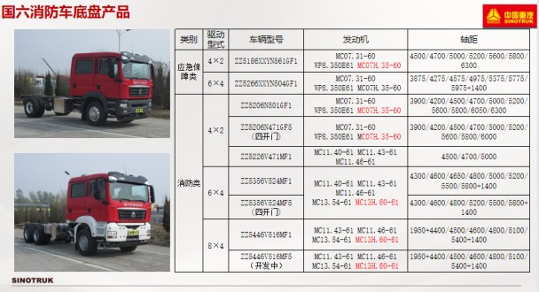 ��(gu��)�������ǵ¿�����܇�ױP(p��n)