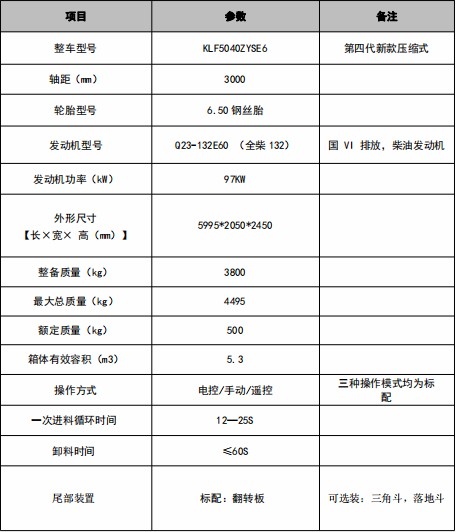 5.3���|�L(f��ng);�݉��s����܇���g(sh��)����(sh��)