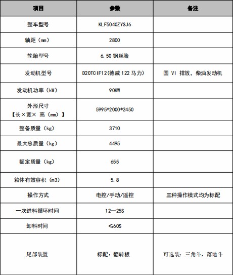 5.8�����������s����܇(ch��)���g(sh��)����(sh��)