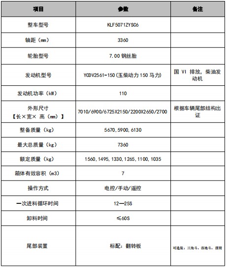 7���������Ɖ��s����܇���g(sh��)����(sh��)