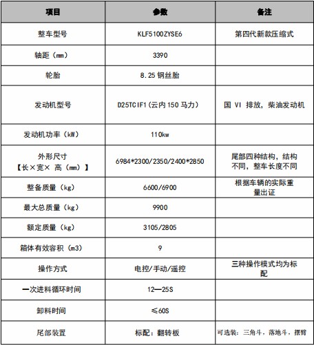 9���|�L����F7���s����܇���g����(sh��)