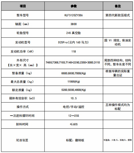 10.5�������S�M(j��n)�p�����s����܇���g(sh��)����(sh��)