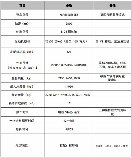 12���|�L(f��ng)�A��T3���s����܇(ch��)���g(sh��)����(sh��)