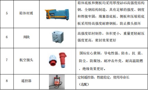 12���Ƅ�ʽ���s������a(ch��n)Ʒ����