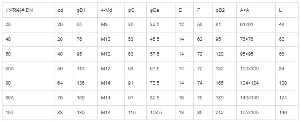 ���քӣ��pꖶ��p�����y��Ҫ���g����(sh��)