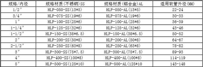 �۶��հ�ȫ�܊A����(sh��)��