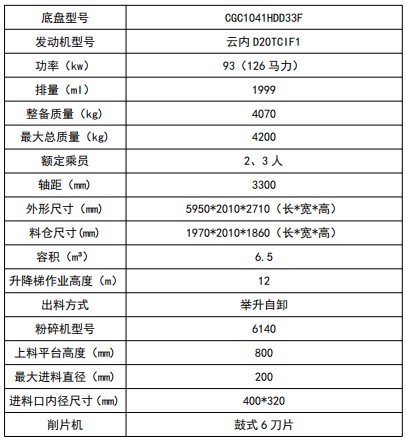 ���\���Ϸ���܇����(sh��)��