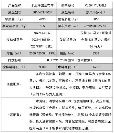 �����Ɩ|�L(f��ng)������ˮ�����{����܇