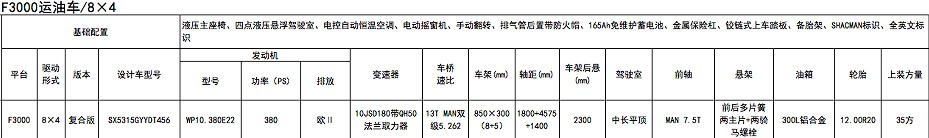 �������30���͹�܇(ch��)�ױP(p��n)���ñ�