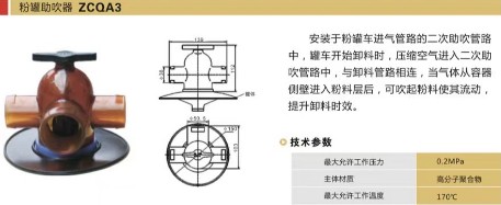 ��¡ZCQA1/ZCQA2/ZCQA3�۹�������