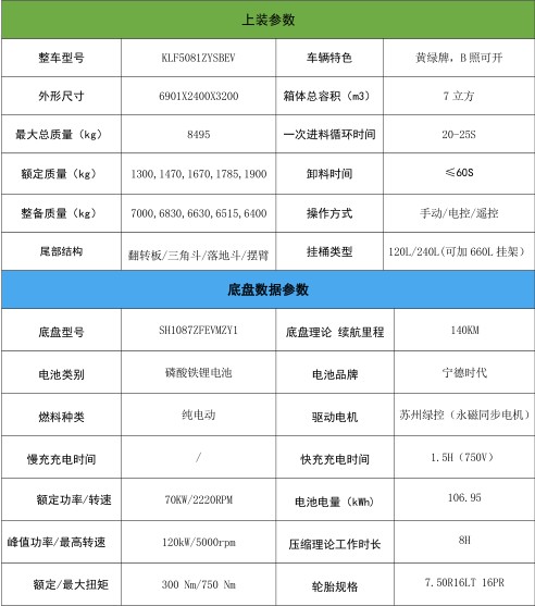 7�������S�M(j��n)��늄�(d��ng)���s����܇_�P���L(f��ng)��KLF5081ZYSBEV�ͼ�늄�(d��ng)���sʽ����܇