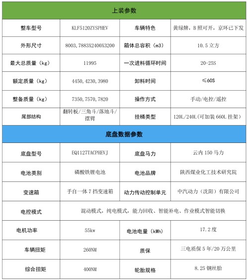 10.5���|�L(f��ng)���𿨼�늄�(d��ng)���s����܇(ch��)_�P���L(f��ng)��KLF5120ZYSPHEV�Ͳ��ʽ��τ�(d��ng)�����sʽ����܇(ch��)