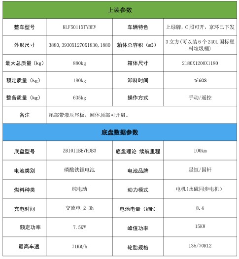 ����С��ͯ3����늄�(d��ng)���]ʽͰ�b����܇_�P���L(f��ng)��KLF5011XTYBEV�ͼ�늄�(d��ng)���]ʽͰ�b����܇