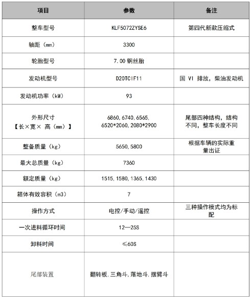 7���|�L�A��F3���s����܇_�P���L��KLF5072ZYSE6�͉��sʽ����܇