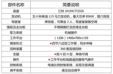 23�׽���{(l��n)�Ƹ߿����I(y��)܇_������CL5042JGKA6DS�͸߿����I(y��)܇