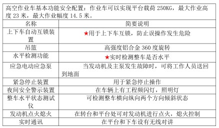 23�׽���{(l��n)�Ƹ߿����I(y��)܇_������CL5042JGKA6DS�͸߿����I(y��)܇