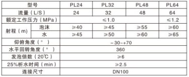 �̶�ʽˮ��ĭ������