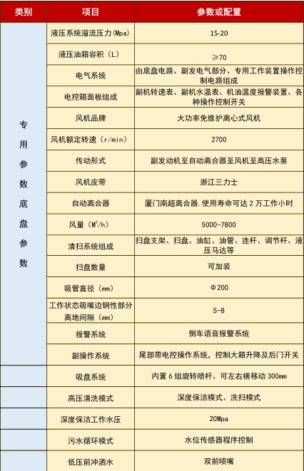 ���g(sh��)����(sh��)