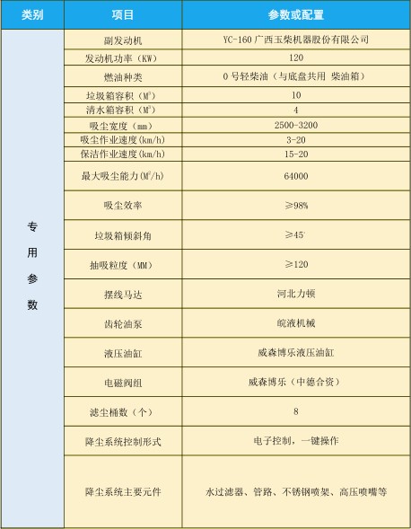 ���g(sh��)����(sh��)