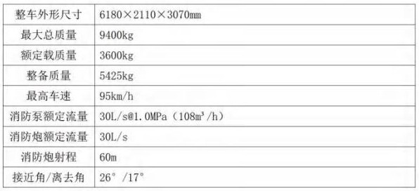 ��܇(ch��)��Ҫ����(sh��)