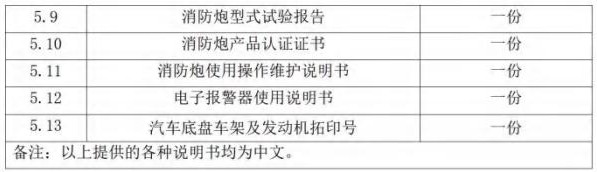 �S܇(ch��)�ļ�