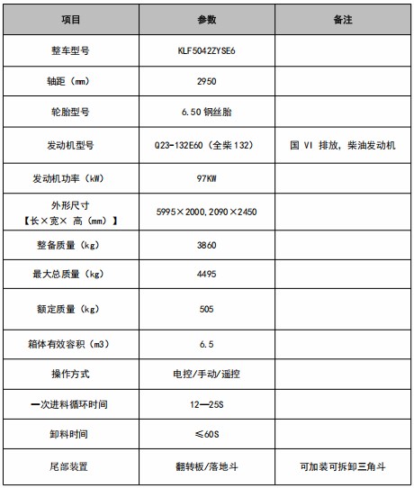 6.5���|�L(f��ng)�������{�Ɖ��s����܇_�P���L(f��ng)��KLF5042ZYSE6�͉��sʽ����܇