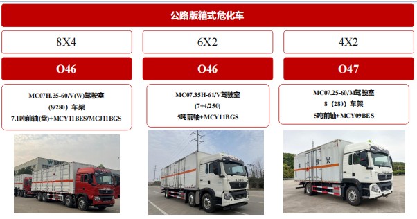 ��·����ʽ����܇