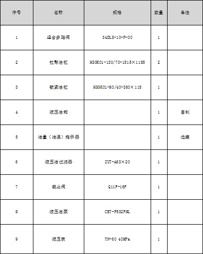 ��(gu��)����������V��������܇(ch��)�������(sh��)