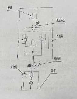 Һ������ԭ��D