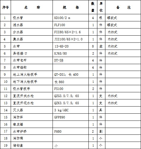 �S܇������������(x��)��