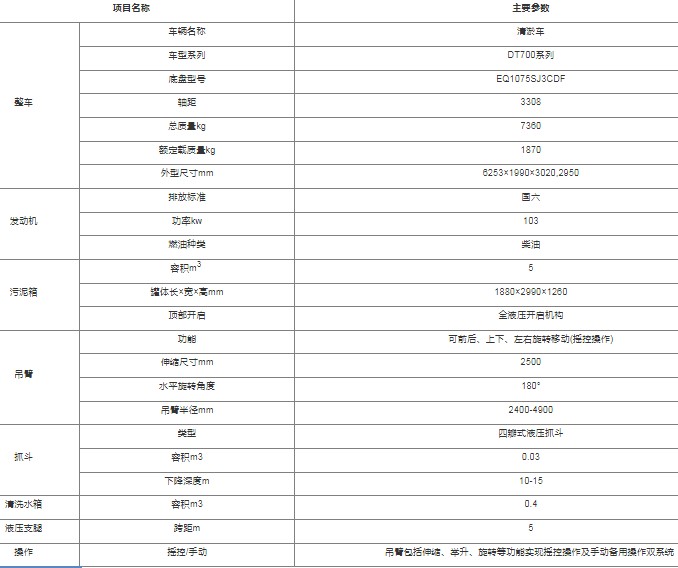 DT700ϵ��ץ��܇